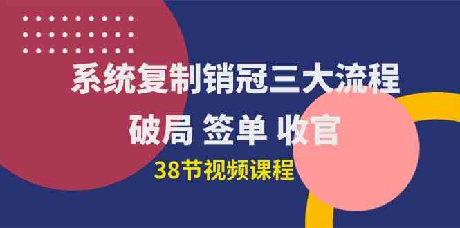 系统复制 销冠三大流程，破局 签单 收官-云网创资源站